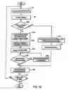 Fig. 19 - Compression and decompression with wavelet style and binary style including quantization by device-dependent parser