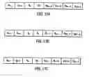 Fig. 24 - Compression and decompression with wavelet style and binary style including quantization by device-dependent parser