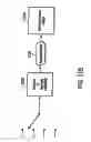 Fig. 28 - Compression and decompression with wavelet style and binary style including quantization by device-dependent parser