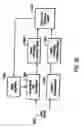 Fig. 32 - Compression and decompression with wavelet style and binary style including quantization by device-dependent parser