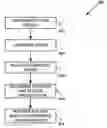 Fig. 01 - Scalable motion estimation