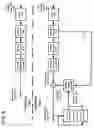 Fig. 07 - Scalable motion estimation