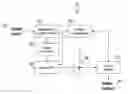 Fig. 01 - Switching decode resolution during video decoding