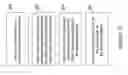 Fig. 10 - Switching decode resolution during video decoding
