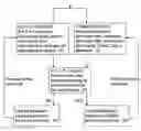 Fig. 01 - Methods for adaptively selecting entropy encoding modes