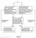 Fig. 03 - Methods for adaptively selecting entropy encoding modes