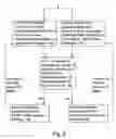 Fig. 04 - Methods for adaptively selecting entropy encoding modes