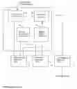 Fig. 04 - Video encoding and video/audio/data multiplexing device