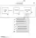 Fig. 14 - Video encoding and video/audio/data multiplexing device