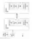 Fig. 02 - Signaling of bit stream ordering in scalable video coding