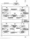 Fig. 01 - Content processing device, content transmitting device, content receiving device, content distribution system, content synchronization program, and recording medium