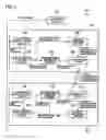 Fig. 02 - Content processing device, content transmitting device, content receiving device, content distribution system, content synchronization program, and recording medium