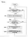 Fig. 07 - Content processing device, content transmitting device, content receiving device, content distribution system, content synchronization program, and recording medium