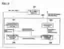 Fig. 10 - Content processing device, content transmitting device, content receiving device, content distribution system, content synchronization program, and recording medium