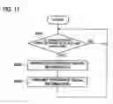 Fig. 12 - Content processing device, content transmitting device, content receiving device, content distribution system, content synchronization program, and recording medium