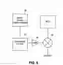 Fig. 09 - Radio frequency communications systems and methods employing single and multiple sinewave modulation and demodulation techniques