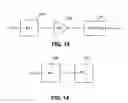Fig. 17 - Radio frequency communications systems and methods employing single and multiple sinewave modulation and demodulation techniques
