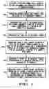 Fig. 08 - Channel estimation using a minimized channel prediction interval