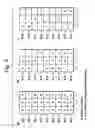 Fig. 05 - Selection of channel coding and multidimensional interleaving schemes for improved performance