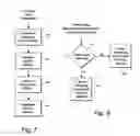Fig. 06 - Selection of channel coding and multidimensional interleaving schemes for improved performance
