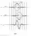 Fig. 08 - Modulation method, modulation apparatus, demodulation apparatus, and radio communication system