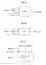 Fig. 03 - Method for channel estimation when using different modulation methods within one signal interval