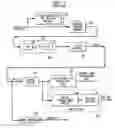 Fig. 03 - Asynchronous servo RRO detection employing interpolation