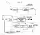 Fig. 07 - Asynchronous servo RRO detection employing interpolation