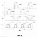Fig. 03 - Angled-beam detection system for container inspection