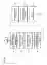 Fig. 07 - Method and system for processing fault alarms and trouble tickets in a managed network services system