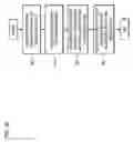 Fig. 05 - Method and system for processing fault alarms and maintenance events in a managed network services system