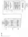Fig. 06 - Method and system for processing fault alarms and maintenance events in a managed network services system
