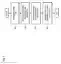 Fig. 13 - Method and system for processing fault alarms and maintenance events in a managed network services system