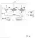 Fig. 03 - Method and system for providing location updates