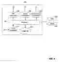Fig. 05 - Method and system for providing location updates