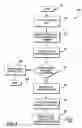 Fig. 04 - Saving and forwarding customized messages