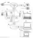 Fig. 01 - User-configurable call answering/redirection mechanism