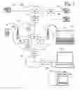 Fig. 04 - User-configurable call answering/redirection mechanism