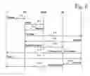 Fig. 07 - User-configurable call answering/redirection mechanism
