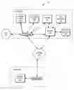 Fig. 01 - Directory features in a distributed telephony system