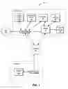 Fig. 02 - Directory features in a distributed telephony system