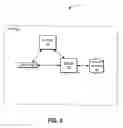 Fig. 05 - Directory features in a distributed telephony system