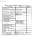 Fig. 06 - Servicer linkage method, servicer linkage system, mediation computer and computer program product
