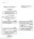 Fig. 16 - Servicer linkage method, servicer linkage system, mediation computer and computer program product