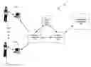 Fig. 01 - Performance motivation systems and methods for contact centers