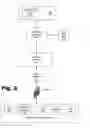 Fig. 03 - Performance motivation systems and methods for contact centers
