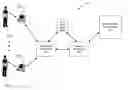 Fig. 01 - Graphical tool, system, and method for visualizing agent performance