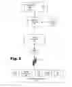 Fig. 03 - Graphical tool, system, and method for visualizing agent performance