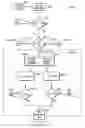 Fig. 13 - Method and apparatus for performing high-density DTMF, MF-R1, MF-R2 detection