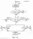 Fig. 15 - Method and apparatus for performing high-density DTMF, MF-R1, MF-R2 detection